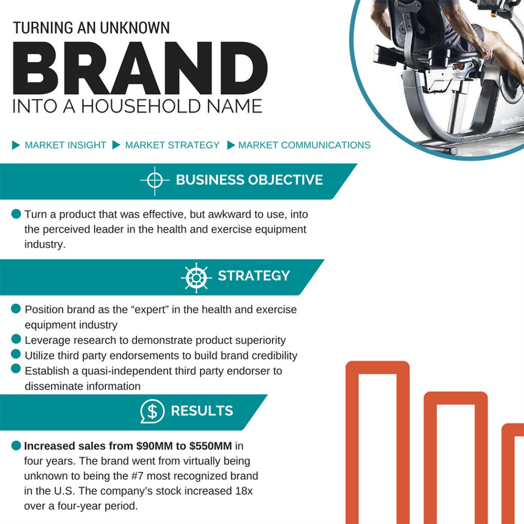 Axiom case study 08 image