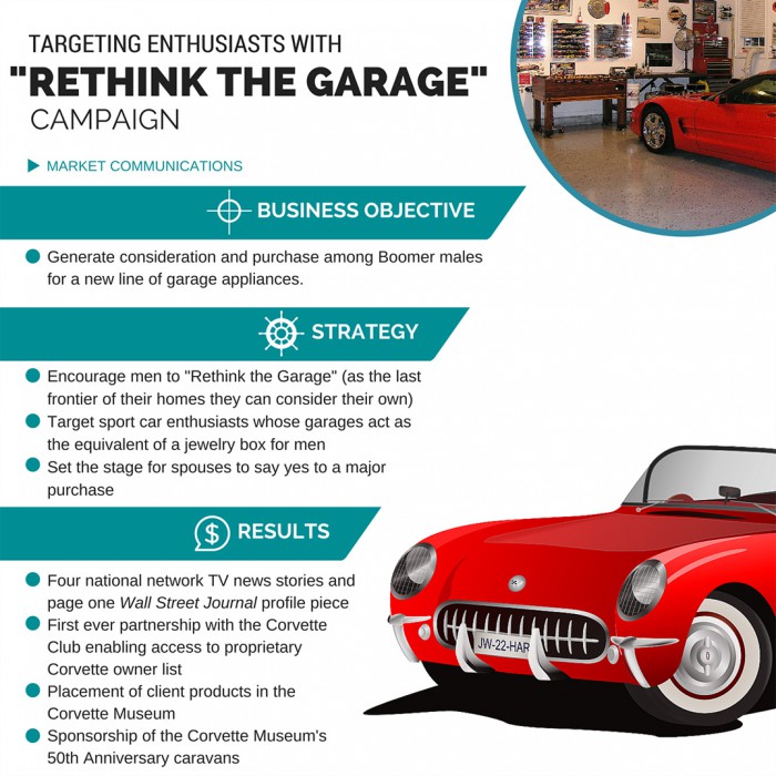 Case study rethink 06 image